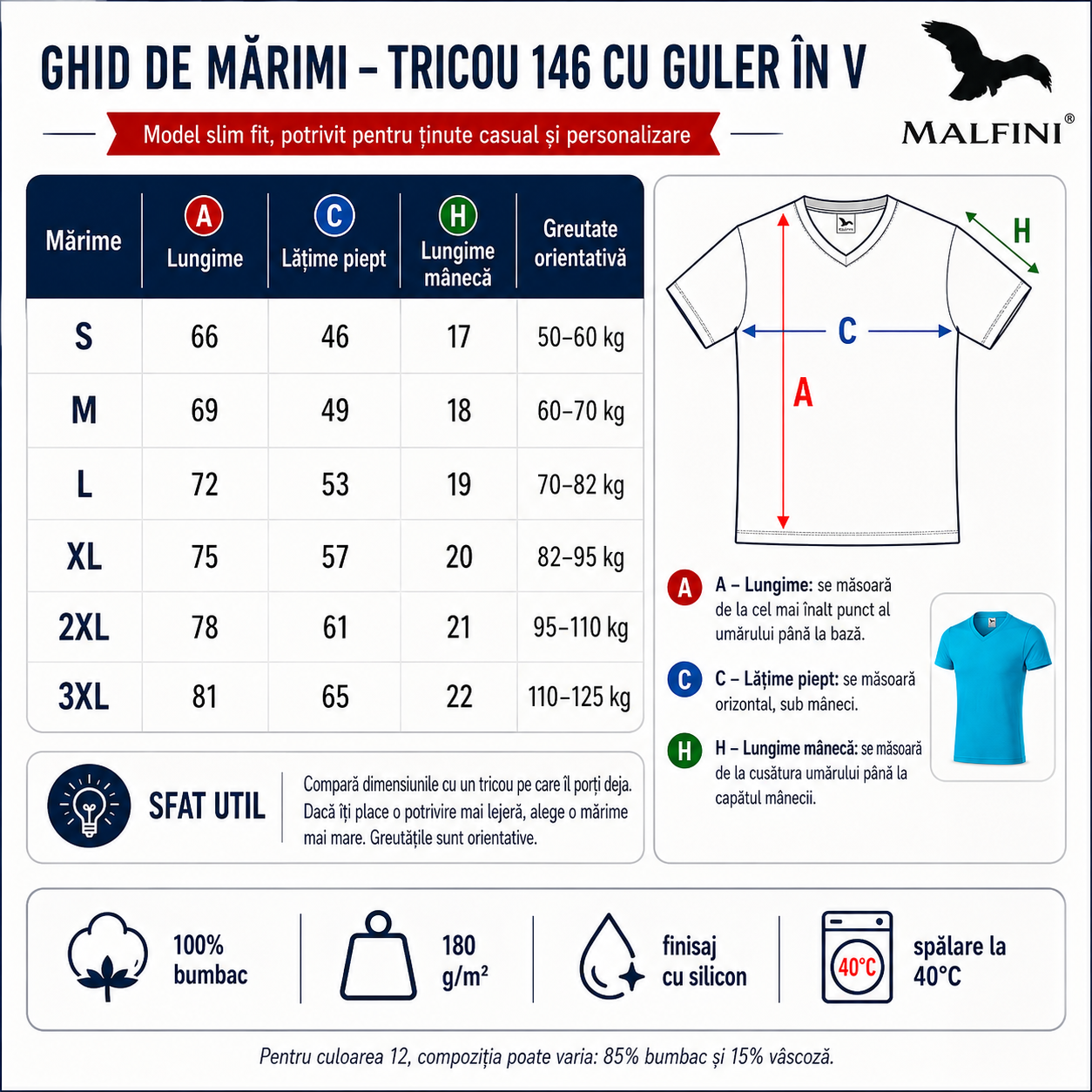 Ghid de mărimi tricou bărbați Malfini 146 cu guler &icirc;n V, mărimi S M L XL 2XL 3XL